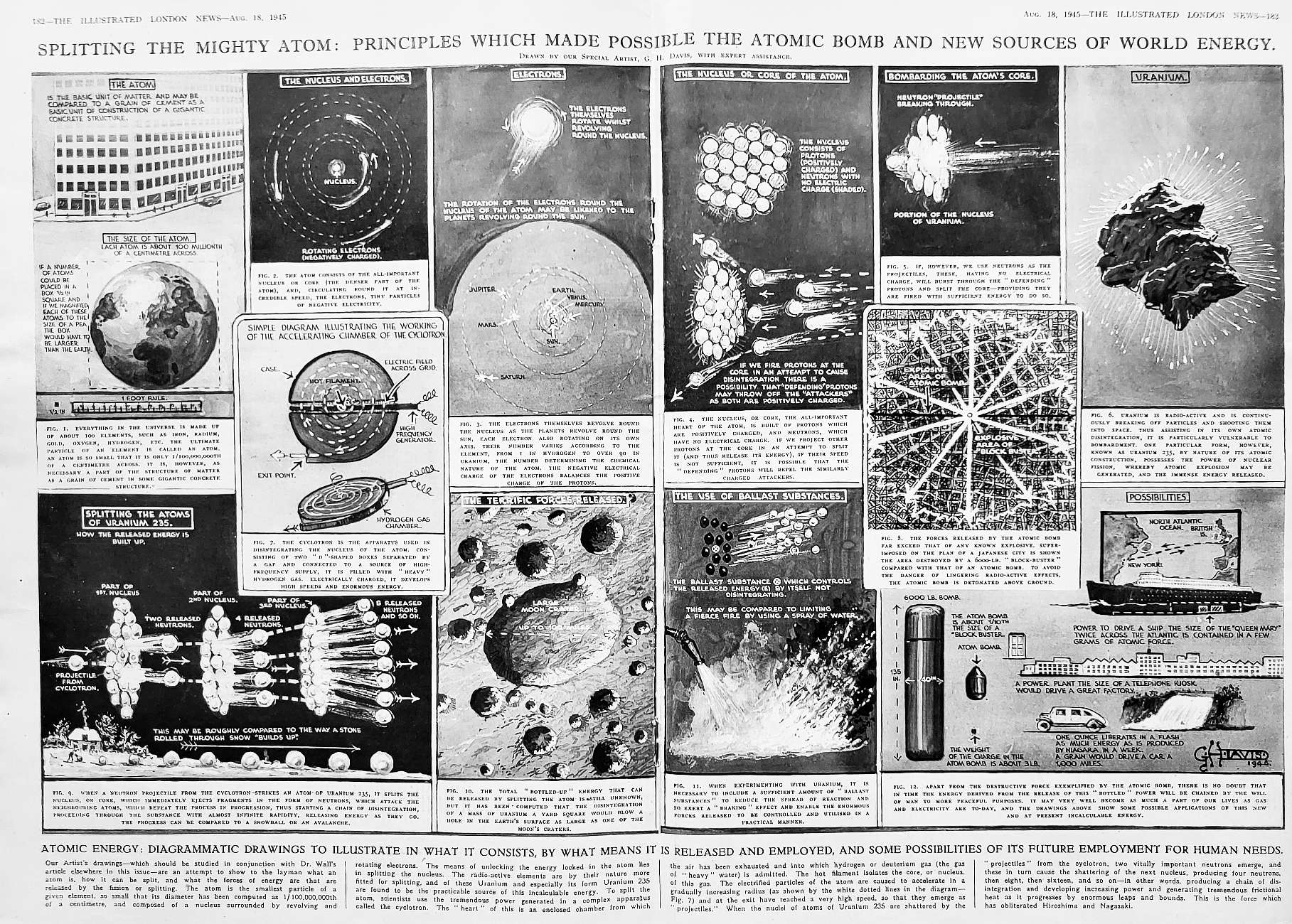 how an atomic bomb works